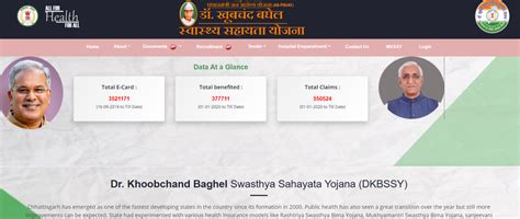 Dr. Khubchand Baghel Swasthya Sahayata Yojana 2024 at 